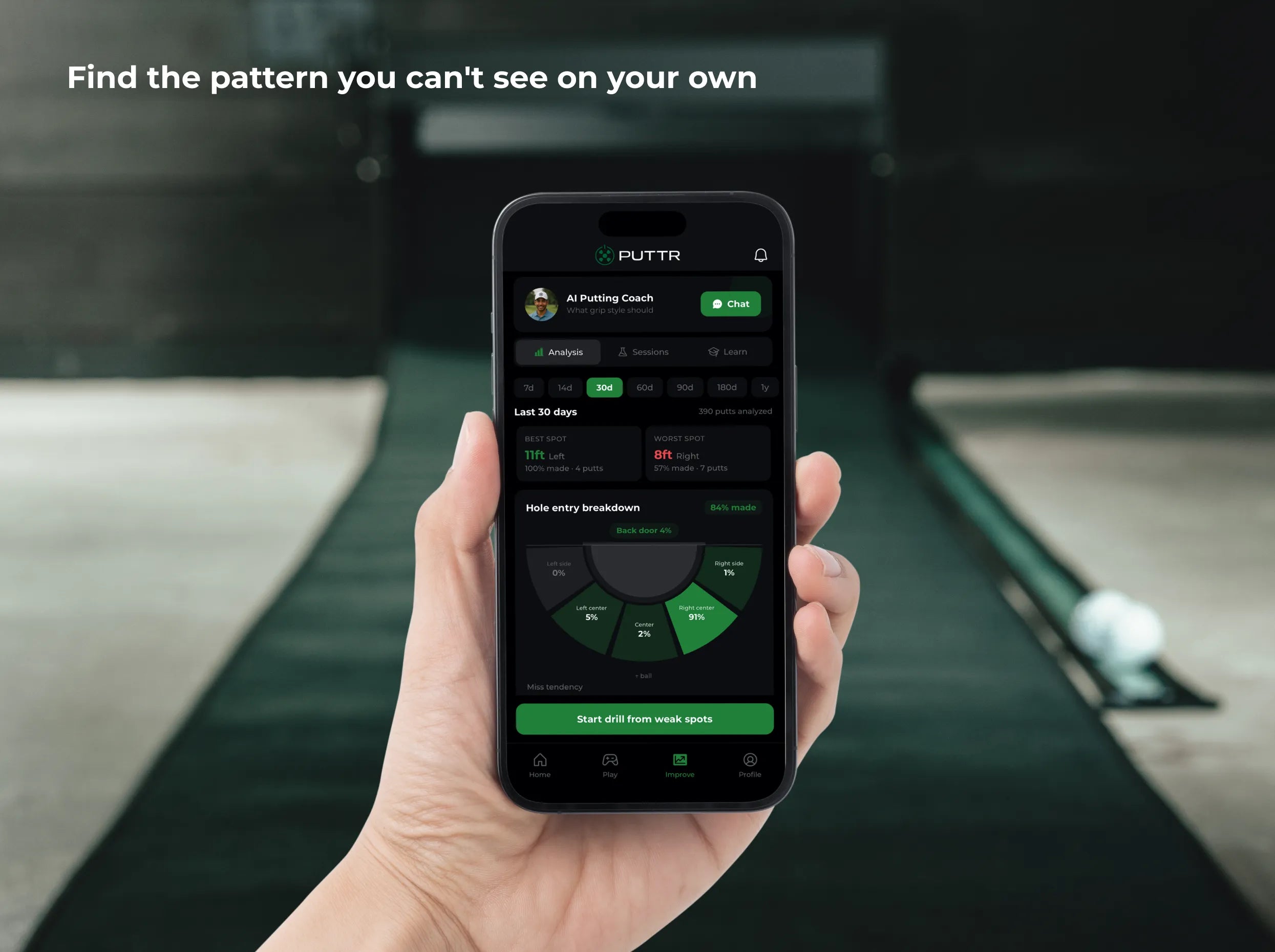 PUTTR Smart Putting Green