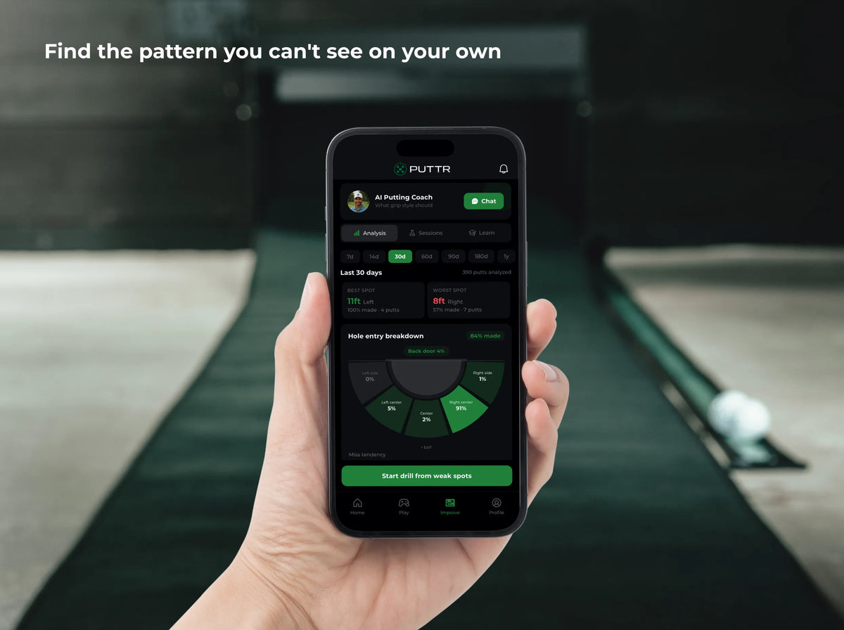 Puttr + 1 Year Puttr Club Membership