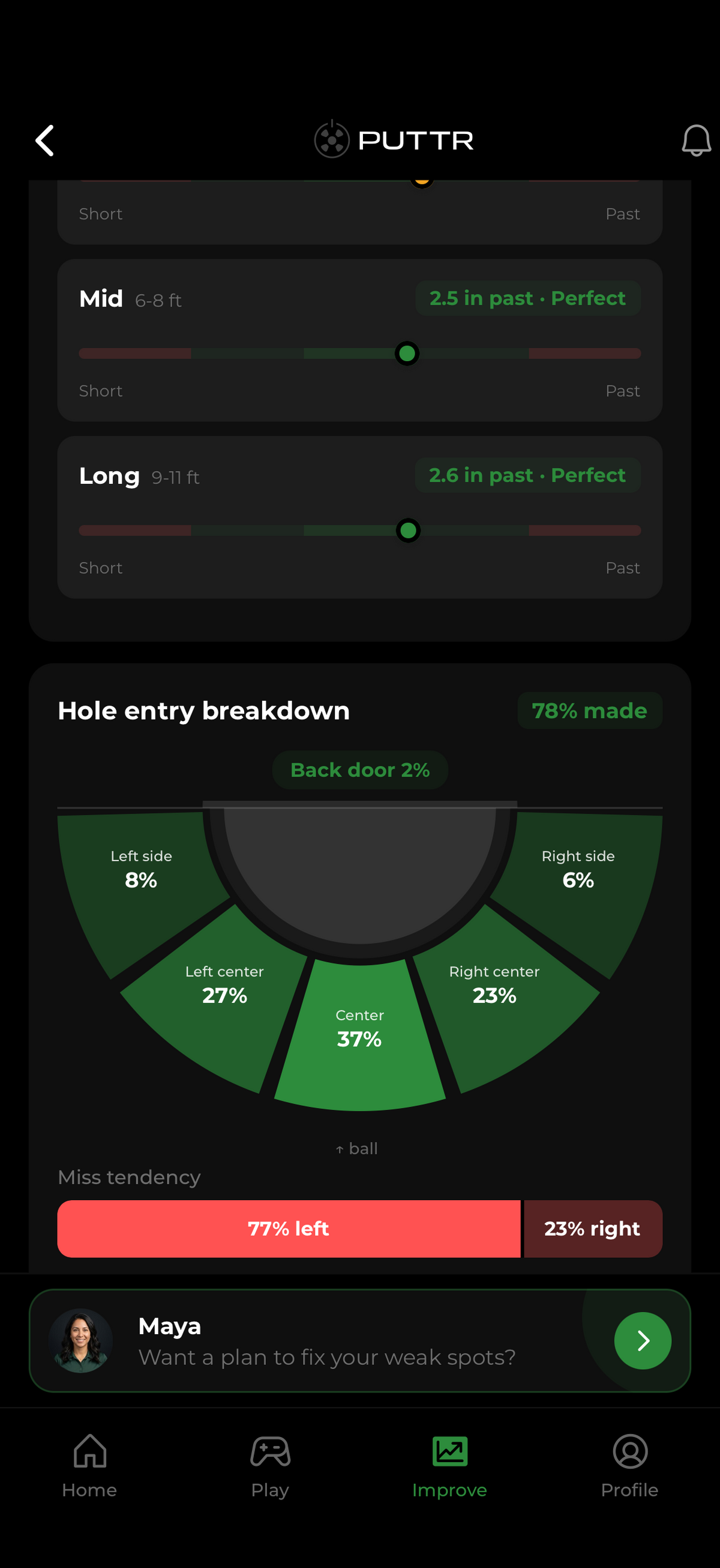 Puttr app screen