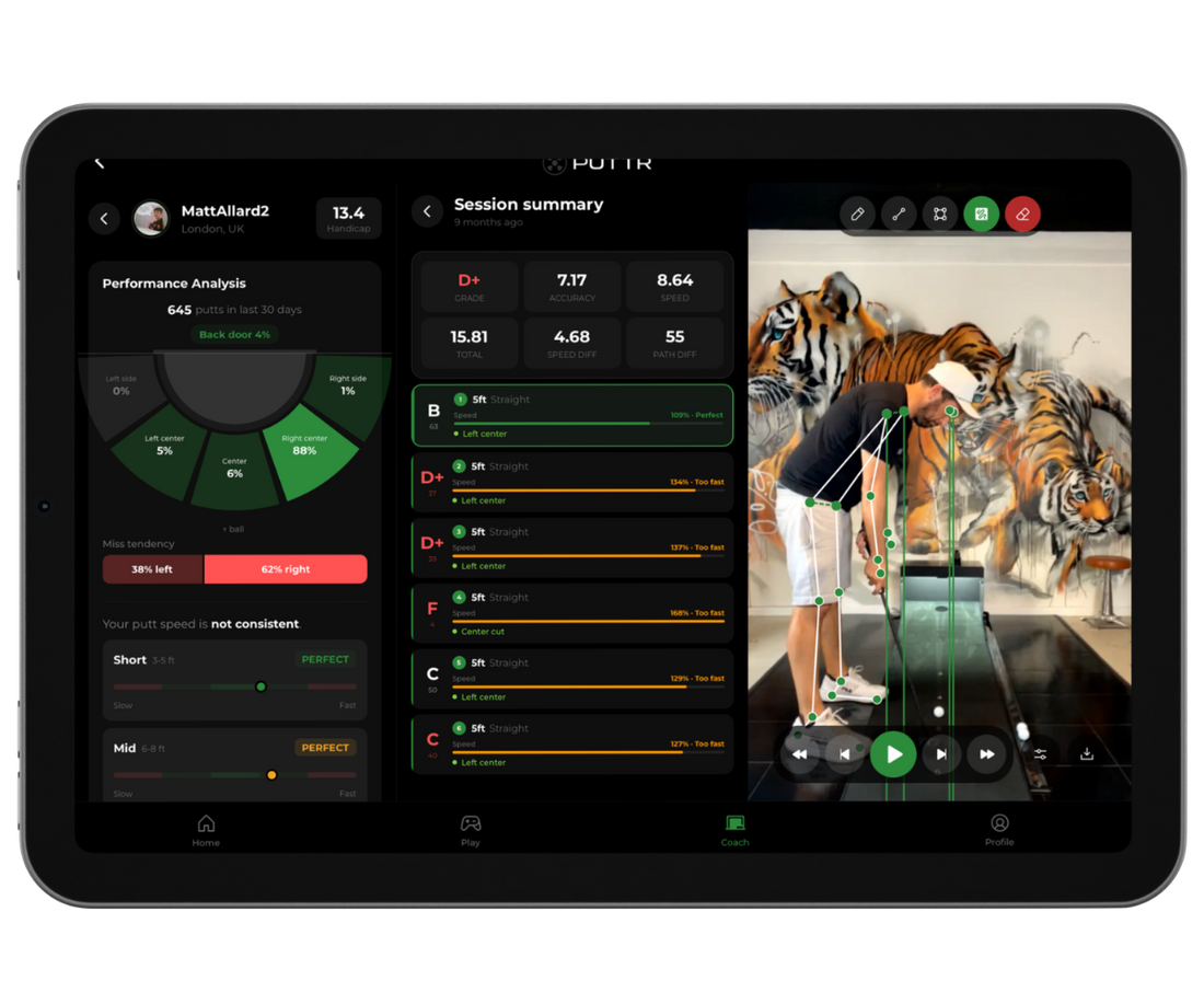 Puttr coach platform showing a player's session summary and video review